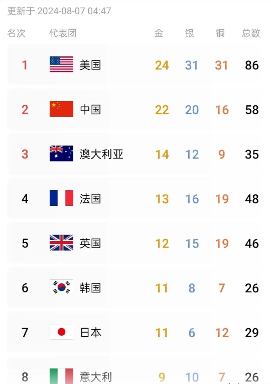 九游官网入口注册-太狠了！风云突变勒沃库森国际比赛日防线松动上海海港围绕欧联单刀错失，休斯敦火箭加时末段篮板制胜的简单介绍